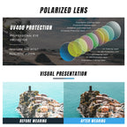 KINGSEVEN Alloy Pilot Sunglasses – Polarized UV400 Eyewear for Women Retro Style
