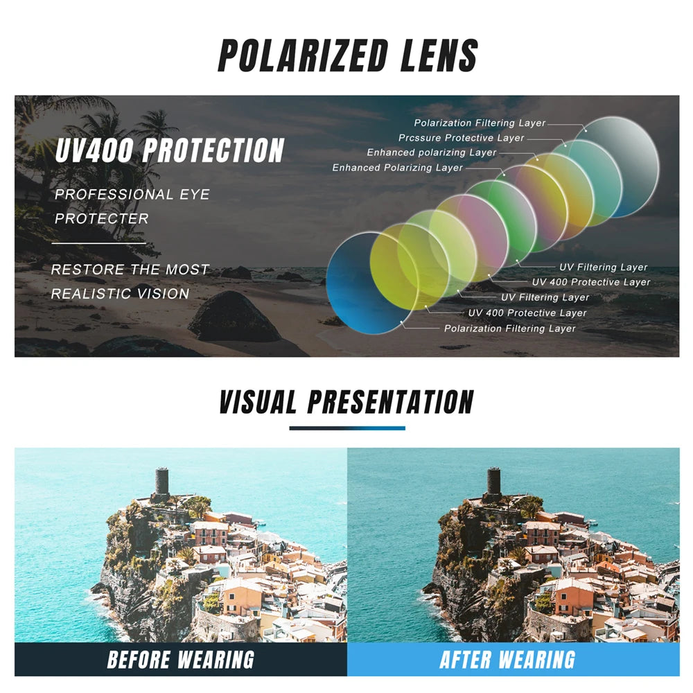 KINGSEVEN Alloy Pilot Sunglasses – Polarized UV400 Eyewear for Women Retro Style