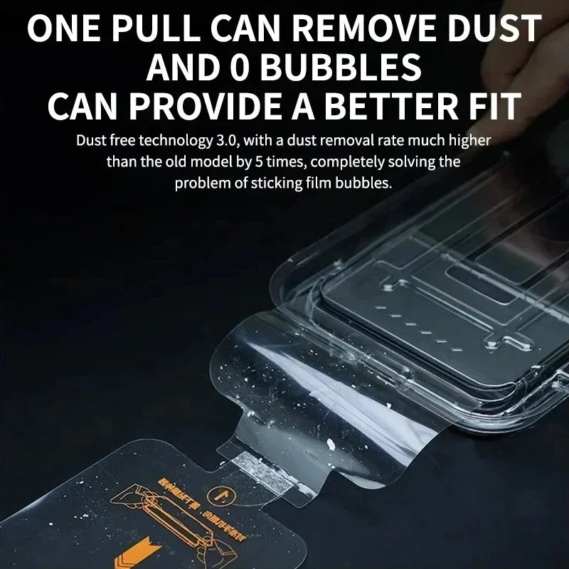 Tempered Glass Screen Protector – Oleophobic Coating for iPhone Series