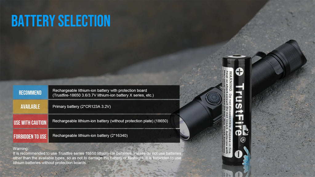 Tactical LED Flashlight – 1800 Lumen USB Rechargeable for Outdoor Camping