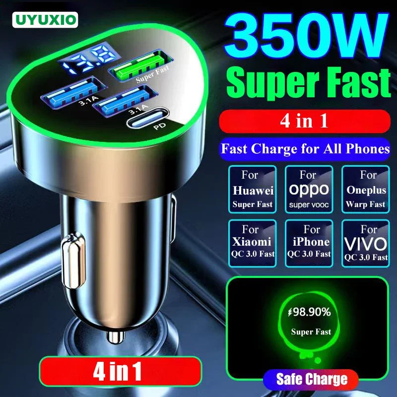 USB C Car Phone Charger – Fast Charging Adapter with LED Voltage Display