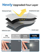 Blackout Window Privacy Film – Light Blocking Tint for Home Bedroom