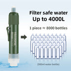 Portable Water Purification Straw – Carbon Fiber Filter for Outdoor Survival