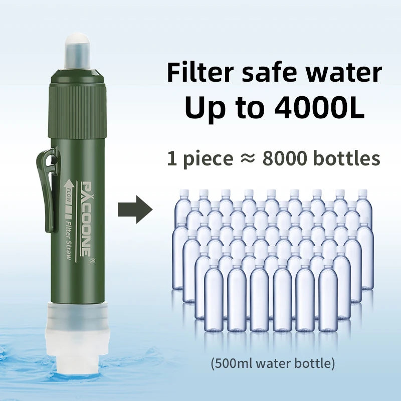 Portable Water Purification Straw – Carbon Fiber Filter for Outdoor Survival