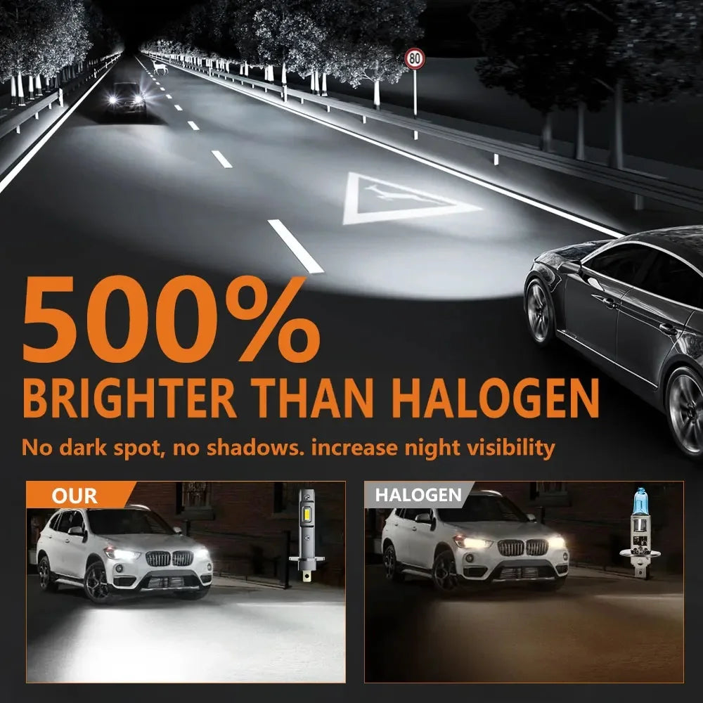 H1 LED Headlight Bulbs – Mini Fanless 6000K White Lamps for Car Fog Lights