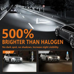 H1 LED Headlight Bulbs – Mini Fanless 6000K White Lamps for Car Fog Lights