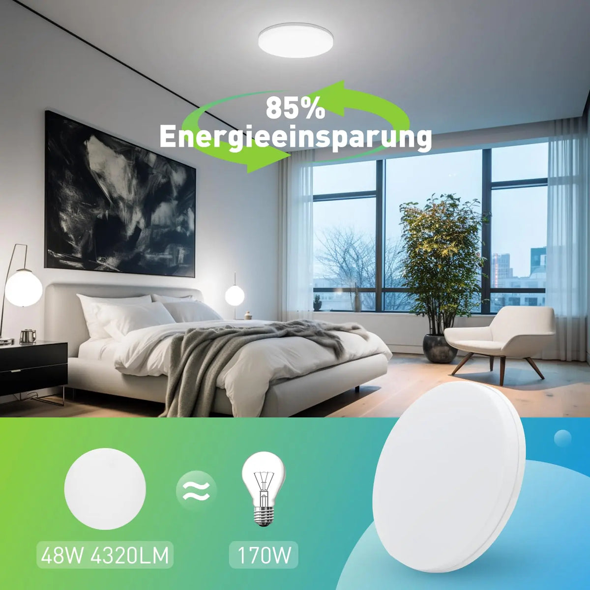 Modern LED Ceiling Light – Round Decorative Fixture for Home Living Spaces
