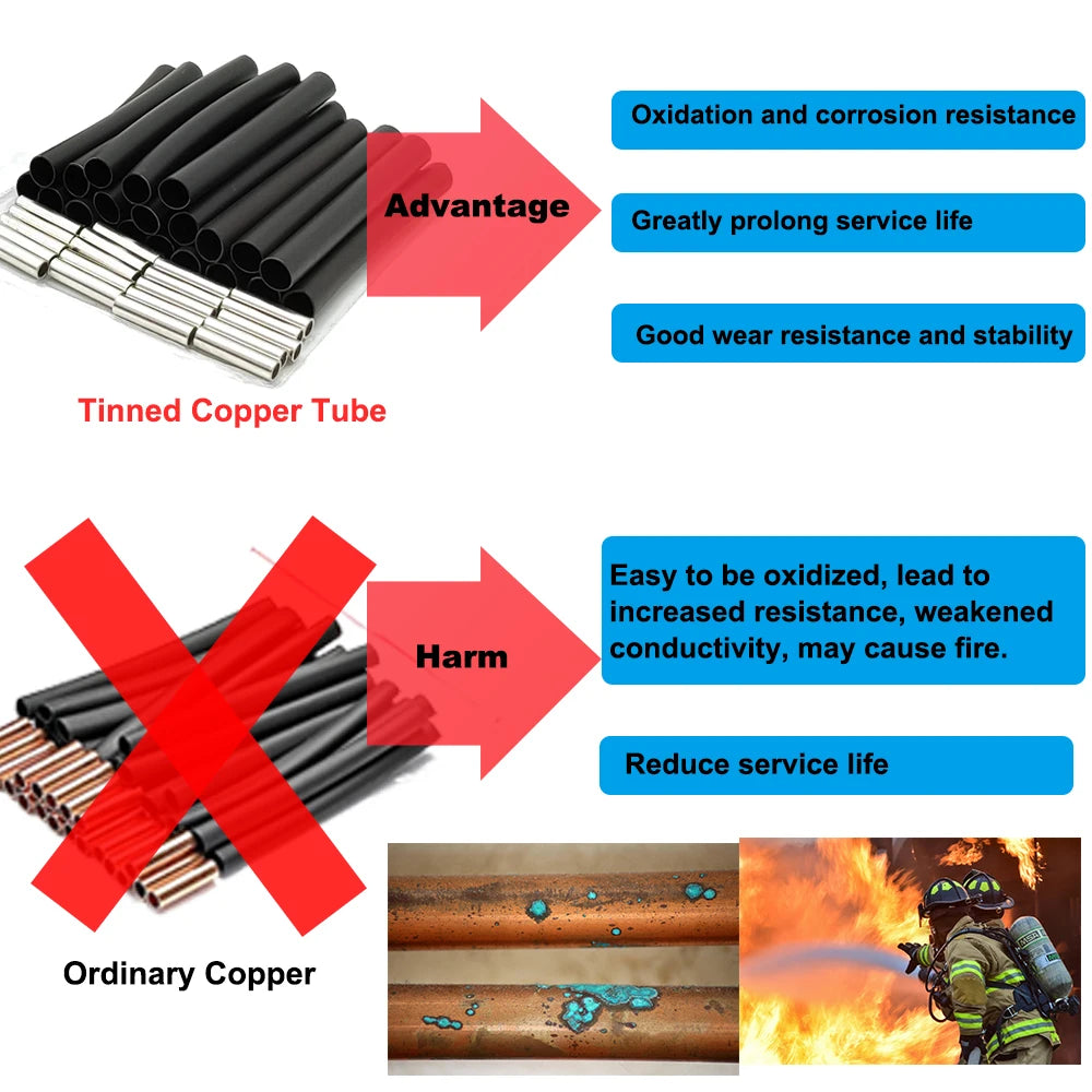 Carbon Fiber Heating Cable – 12K Infrared Wire for Radiant Floor Warming