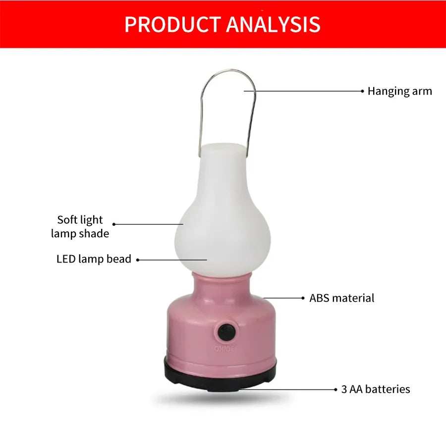 Portable LED Camping Lamp – Waterproof Dual-Mode Light for Outdoor Hiking