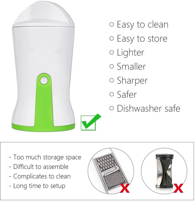 Heavy Duty Spiralizer – Vegetable Slicer for Healthy Zucchini Pasta Cooking