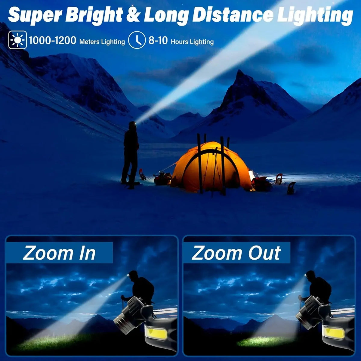 Rechargeable LED Headlamp – 270° Wide Beam Motion Sensor for Camping and Work