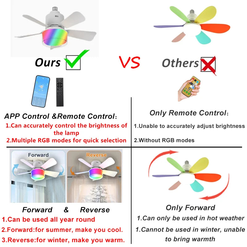 Smart RGB Ceiling Fan – E27 Bluetooth Lamp for Bedroom Decor