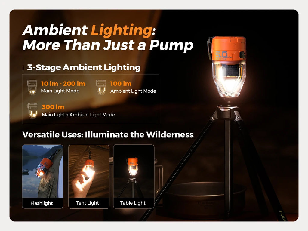 Portable Electric Air Pump – LED Camping Inflator for Sleeping Pads and Beds