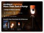 Portable Electric Air Pump – LED Camping Inflator for Sleeping Pads and Beds