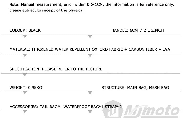 Waterproof Motorcycle Tail Bag – Large Capacity Luggage for Travel