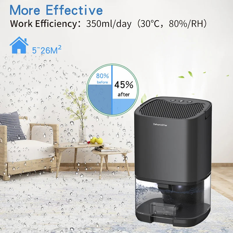 Portable Electric Dehumidifier – Silent Moisture Absorber for Home and Office
