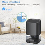 Portable Electric Dehumidifier – Silent Moisture Absorber for Home and Office