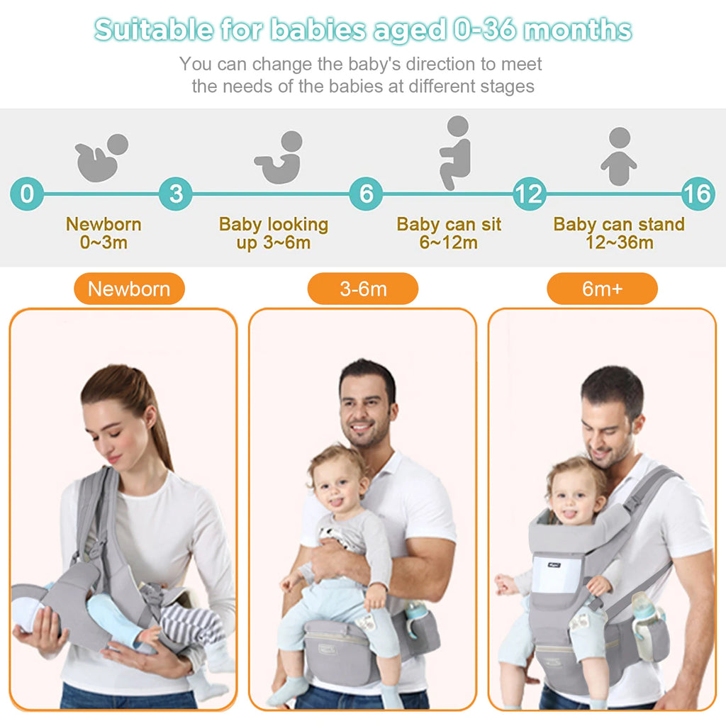 Ergonomic Baby Carrier – Multifunctional Waist Stool for Infant to Toddler