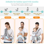 Ergonomic Baby Carrier – Multifunctional Waist Stool for Infant to Toddler