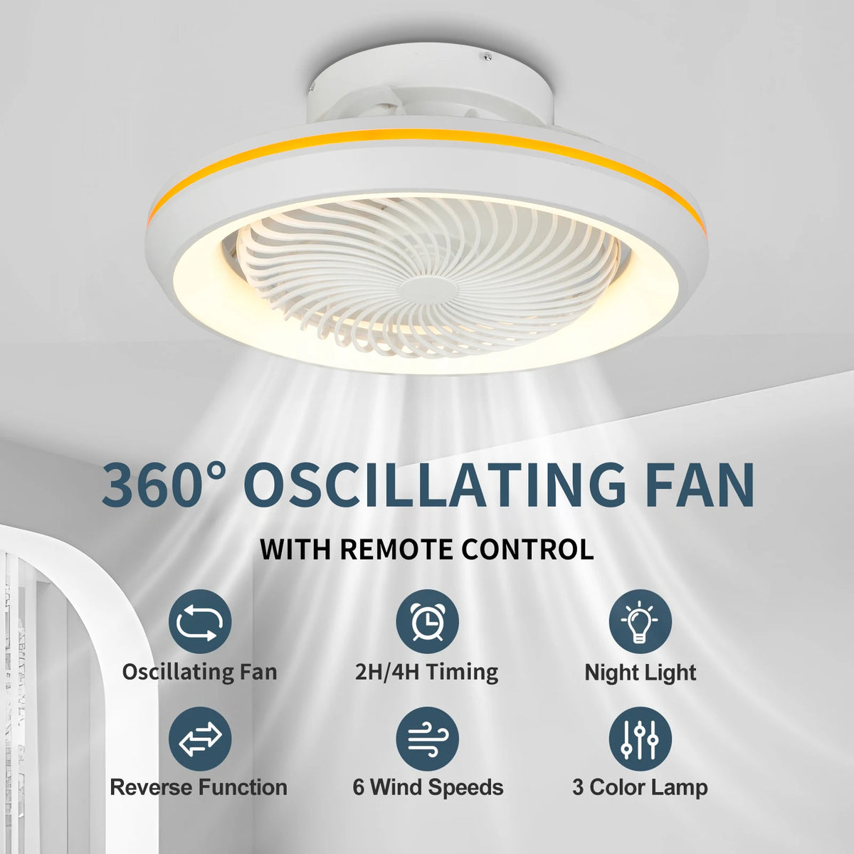 Rotating LED Ceiling Fan – 20 Inch Flush Mount Light for Modern Bedroom