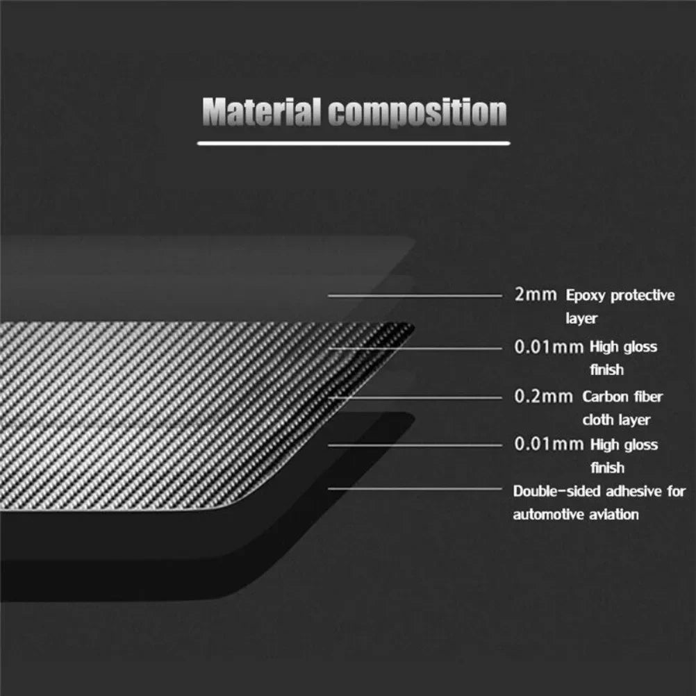 Steering Wheel Trim Cover – Carbon Fiber Interior Decor for Mini Cooper