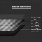 Steering Wheel Trim Cover – Carbon Fiber Interior Decor for Mini Cooper