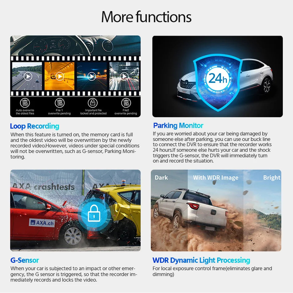 4K WiFi Dash Cam – GPS Night Vision Car DVR for Vehicle Security