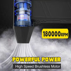 Handheld Turbo Jet Fan – 180000RPM Powerful Air Blower for Car and PC Cleaning