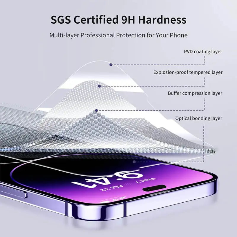 Tempered Glass Screen Protector – Full Coverage for iPhone Series