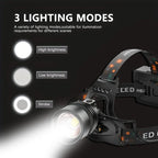 Rechargeable LED Headlamp – Aluminium High Lumen Light for Outdoor Camping