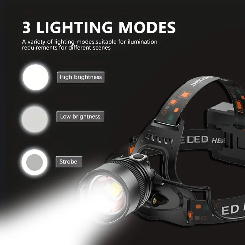 Rechargeable LED Headlamp – Aluminium High Lumen Light for Outdoor Camping