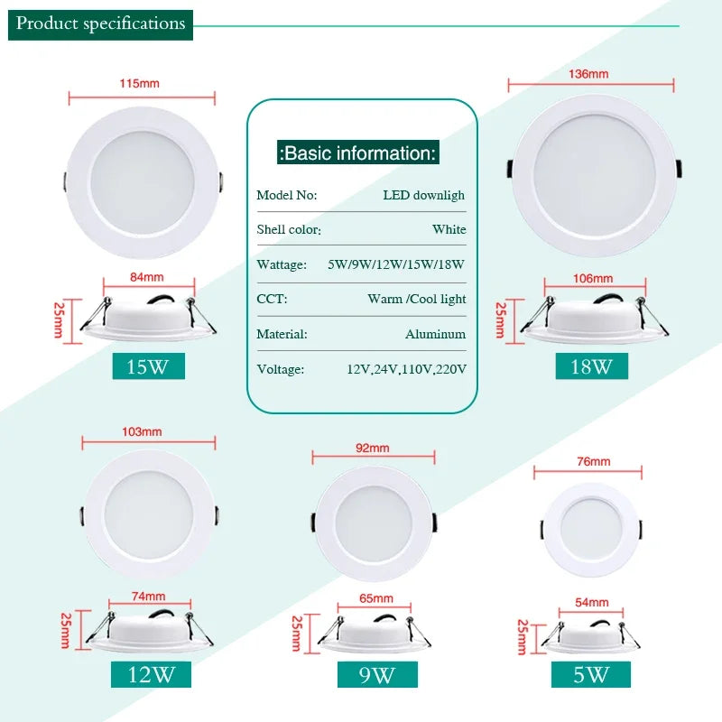 LED Recessed Downlight – Energy Efficient Spotlight for Ceiling Lighting