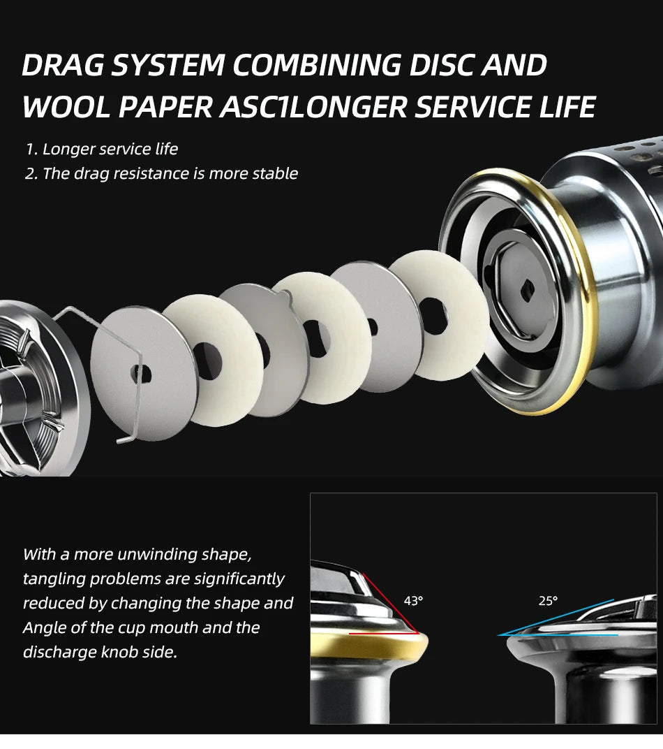 Spinning Fishing Reel – 8Kg Drag Smooth Bearing for Outdoor Freshwater Angling