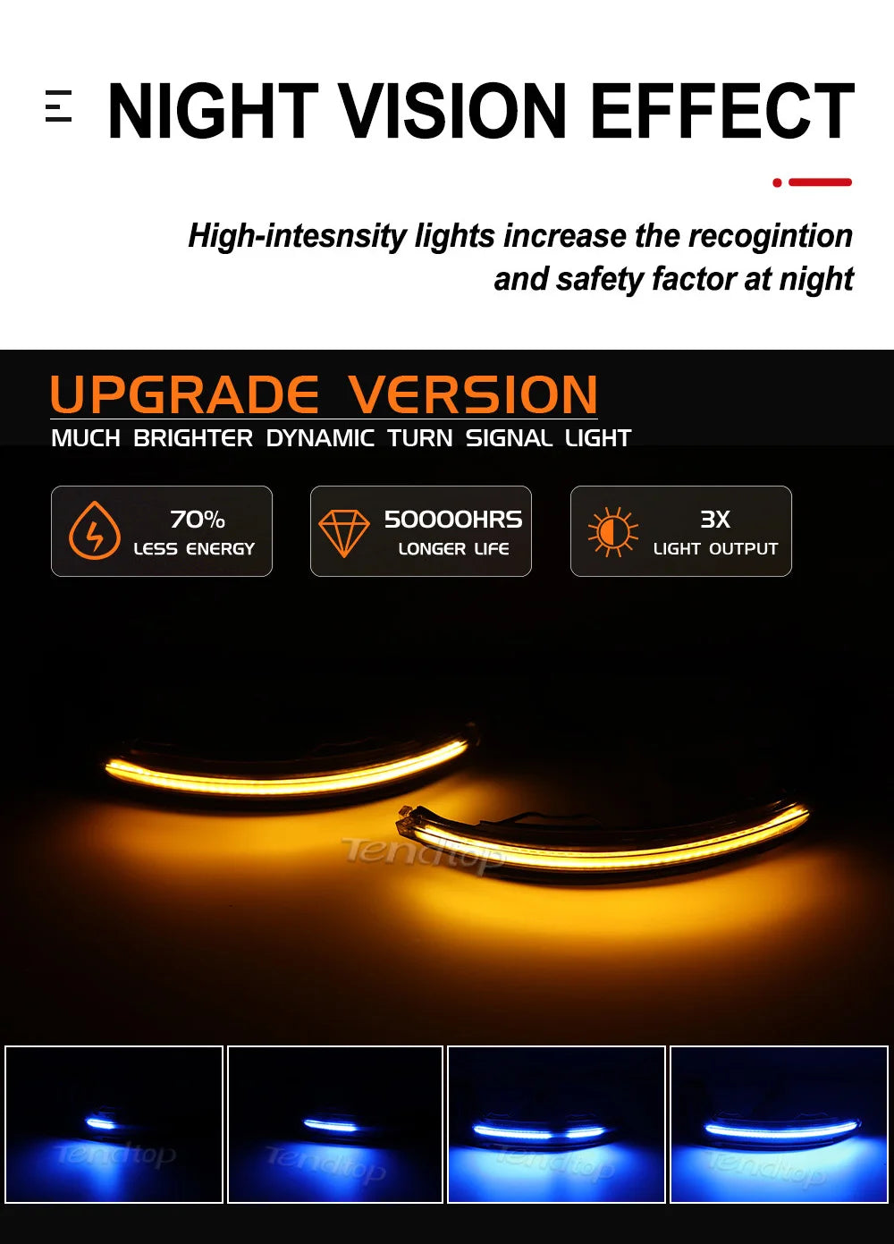 Dynamic LED Side Mirror Indicators – Sequential Blinker Lights for VW Tiguan