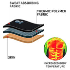 Mens Sauna Waist Trainer – Adjustable Abdomen Shaper for Fitness Slimming
