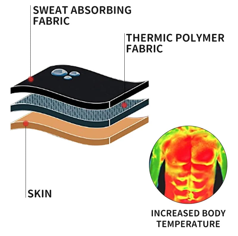 Mens Sauna Waist Trainer – Adjustable Abdomen Shaper for Fitness Slimming