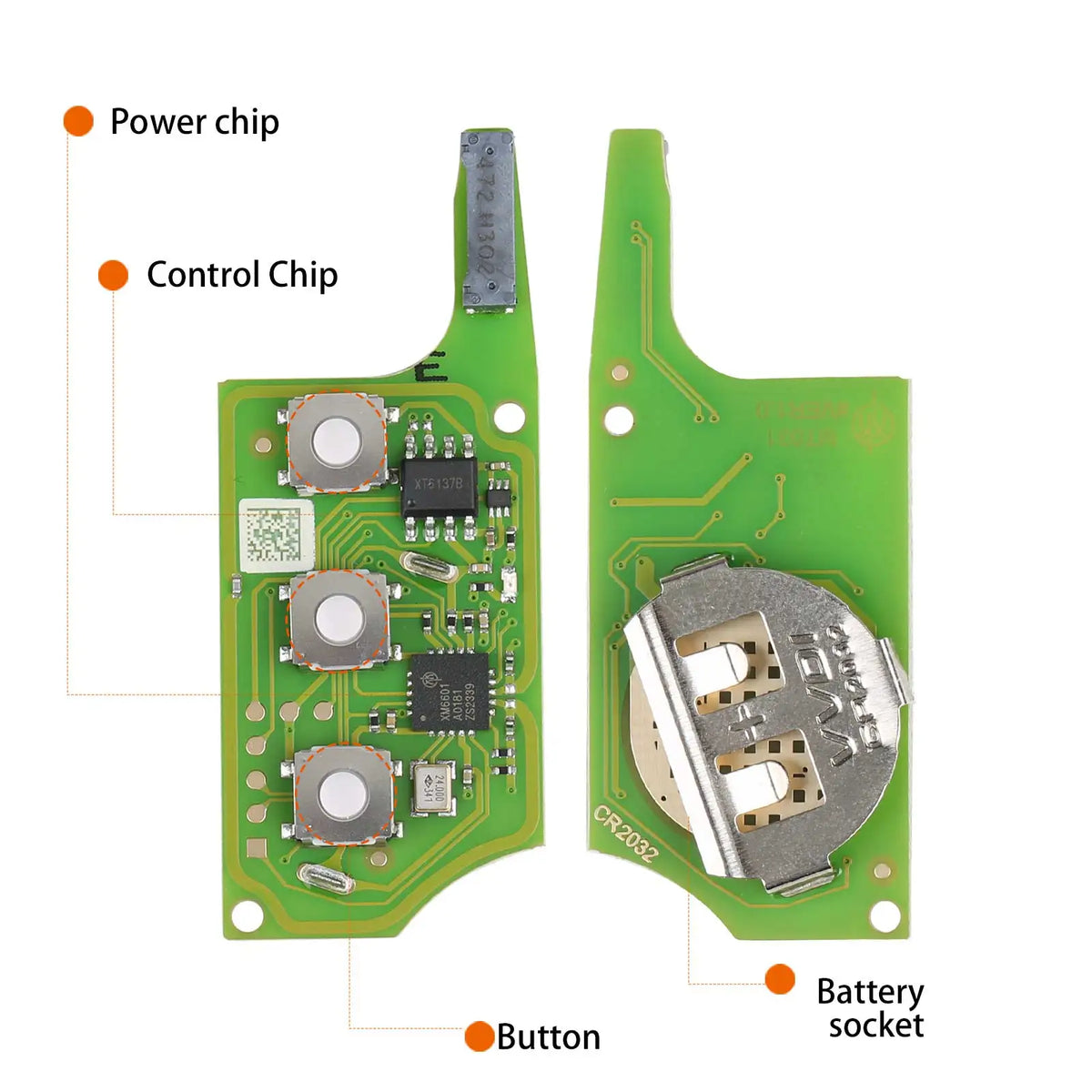 Super Remote Key Fob – Integrated XT27B Chip for Volkswagen B5 Replacement