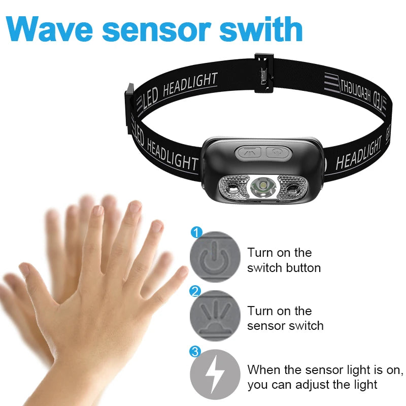Rechargeable LED Headlamp – Waterproof Motion Sensor Torch for Outdoor Camping
