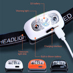 Rechargeable LED Headlamp – Waterproof Motion Sensor Torch for Outdoor Camping