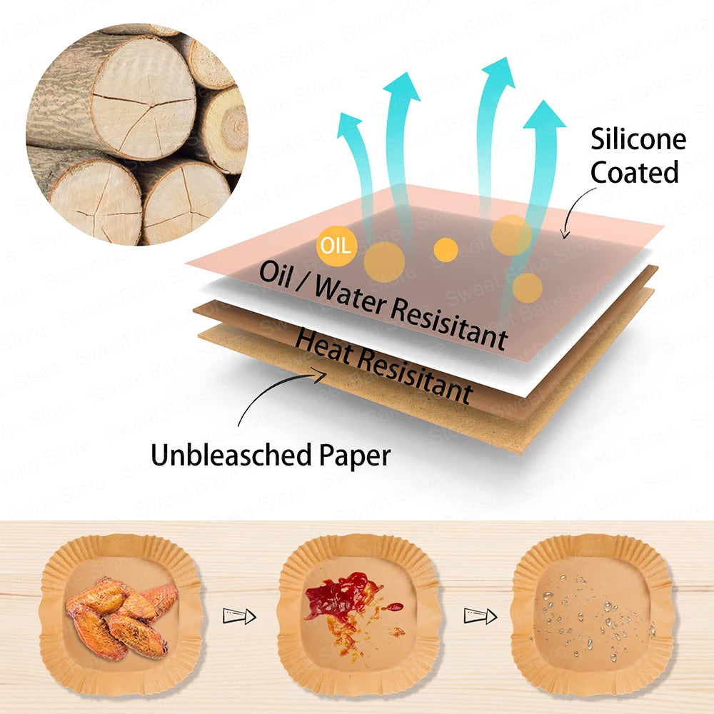 Perforated Parchment Paper – 20cm Square Non-Stick Mat for Air Fryers