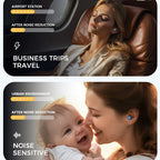 Silicone Ear Plugs – Noise Canceling Reusable Protection for Sleeping Travel