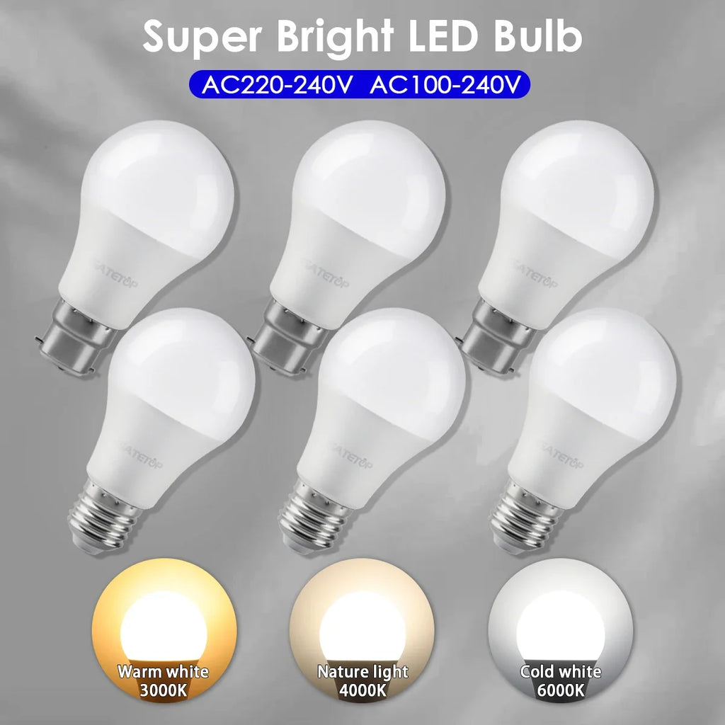 Energy Saving LED Light Bulb – A60 A80 E27 B22 Lamp for Home Lighting