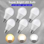 Energy Saving LED Light Bulb – A60 A80 E27 B22 Lamp for Home Lighting