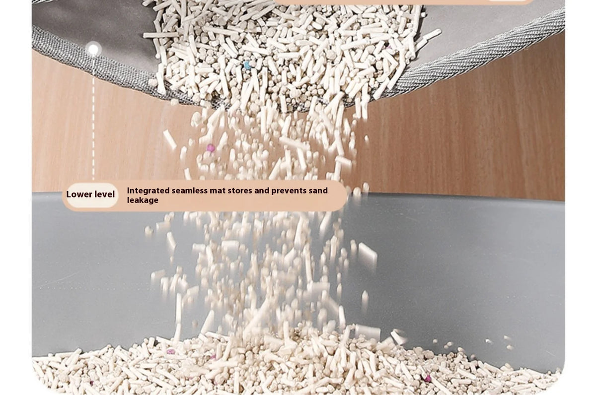 Waterproof Cat Litter Mat – Non-Slip Sand Trapping for Indoor Kittens