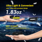 Rechargeable LED Sensor Headlamp – Motion Activated Light for Camping