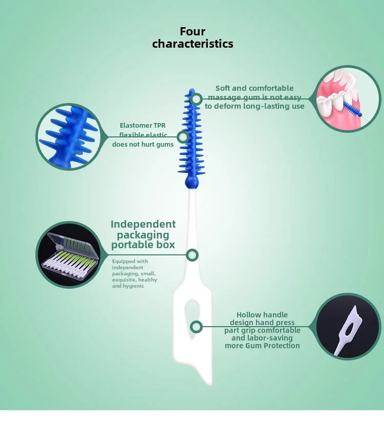Silicone Interdental Brushes – Soft Dental Cleaning Tools for Oral Care
