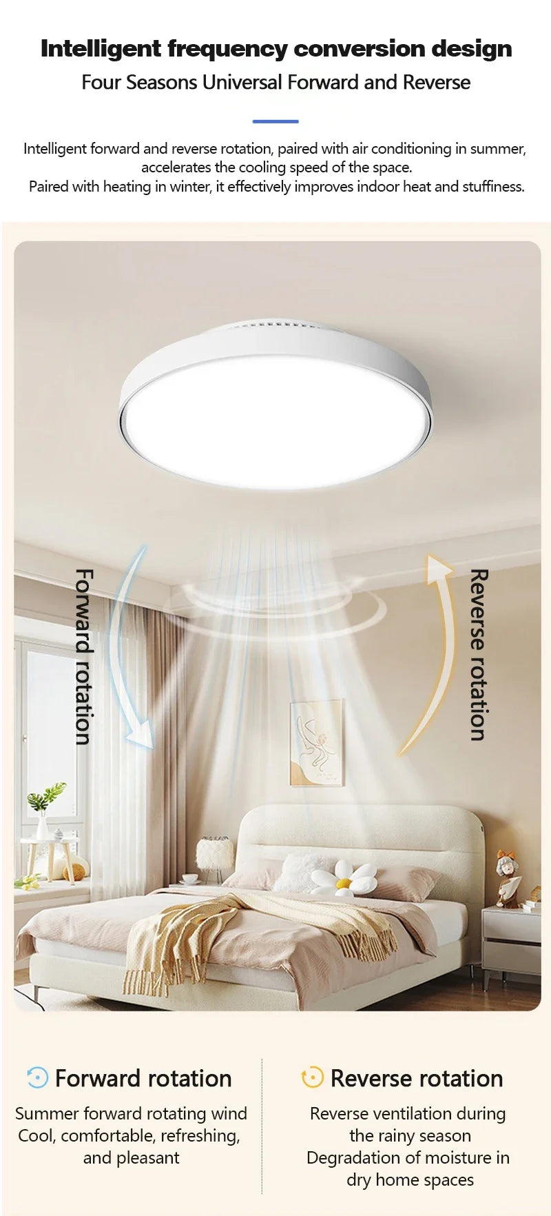 Bladeless Ceiling Fan Light – 6-Speed Remote Dimmable Fixture for Home Decor