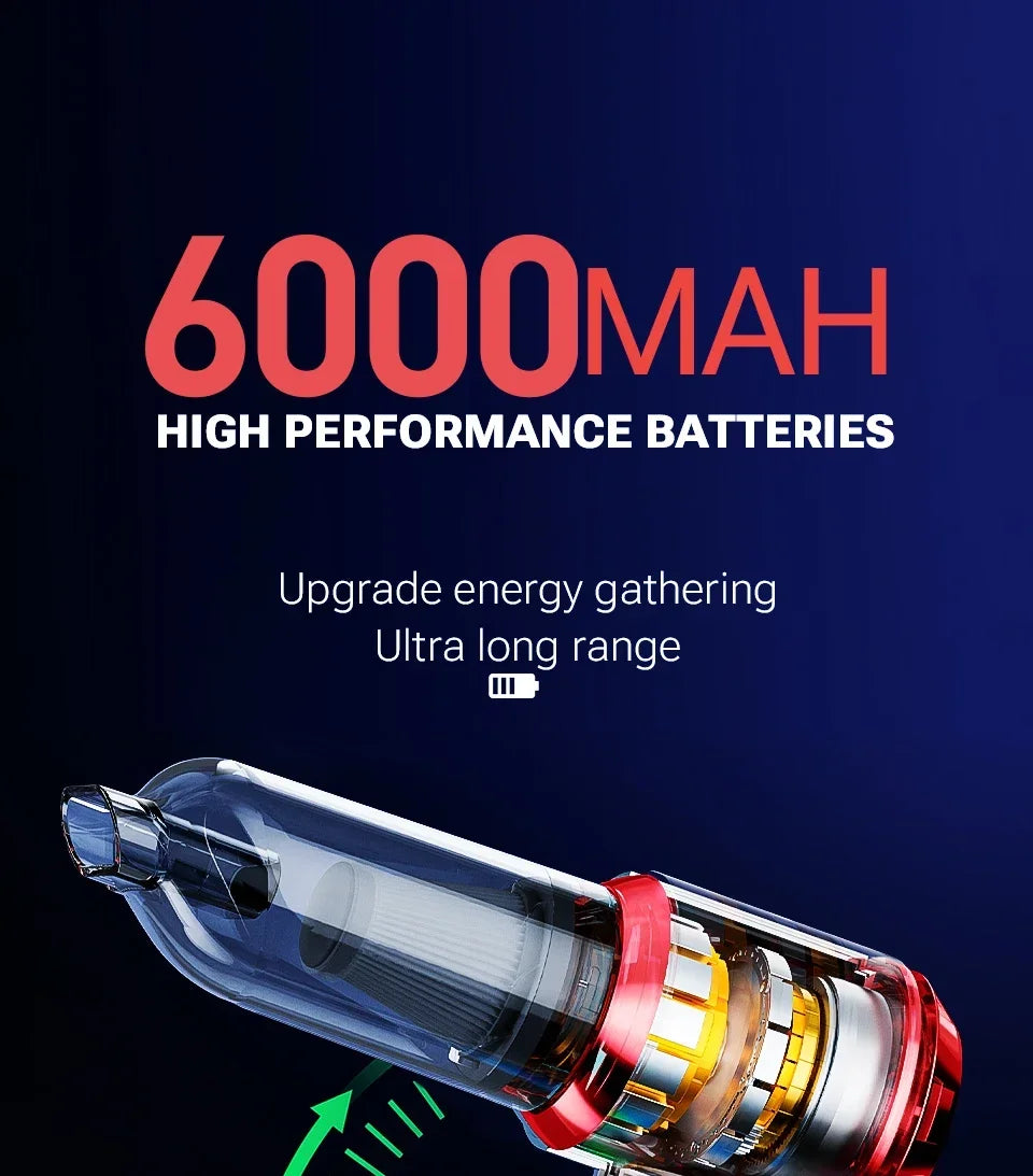 Portable Cordless Handheld Vacuum – High-Power Suction for Car and Home