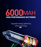 Portable Cordless Handheld Vacuum – High-Power Suction for Car and Home