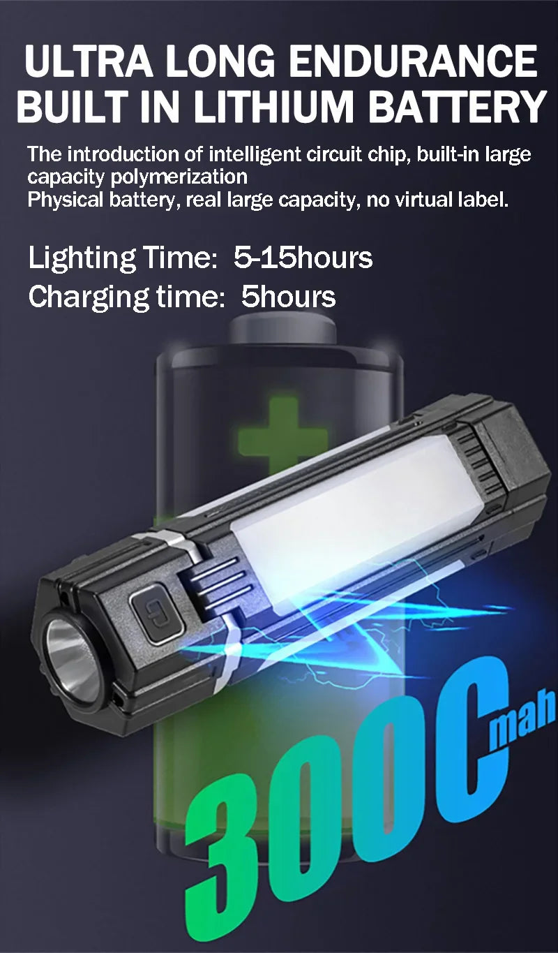 Rechargeable LED Camping Lantern – Foldable Work Light for Outdoor Emergency